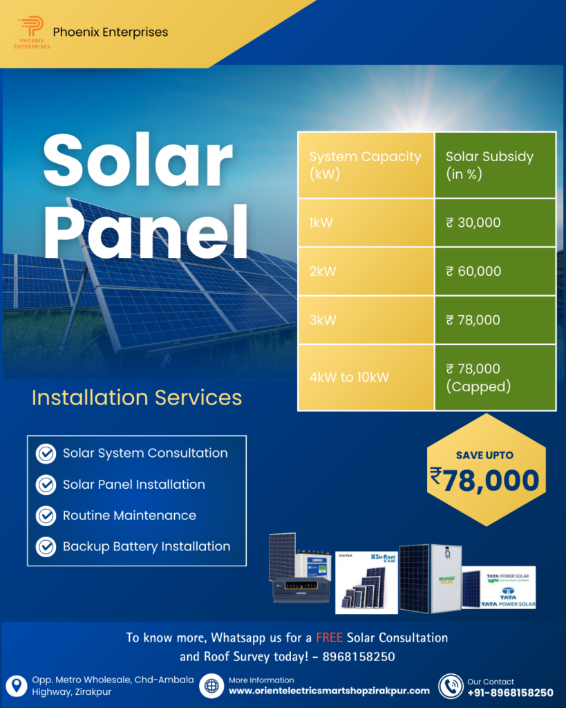 solar-panels-installation-chandigarh