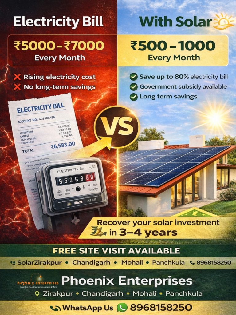 Solar panel installation in Zirakpur showing electricity bill savings from ₹7000 to ₹1000 with rooftop solar system for homes in Chandigarh, Mohali and Panchkula.
